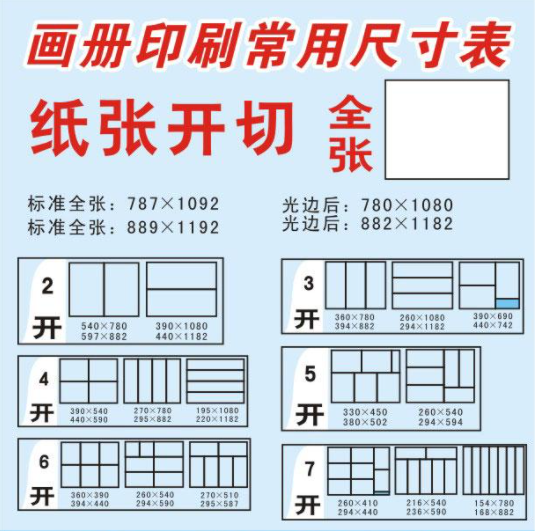 漲知識了！畫冊印刷尺寸和開數(shù)介紹(圖1)